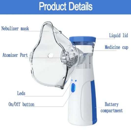 Portable Mesh Nebulizer – Handheld Travel Nebulizer for Kids & Adults